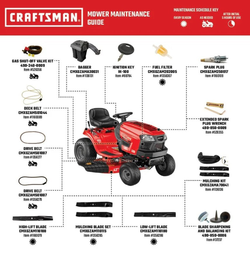 CRAFTSMAN T110 42-in 17.5-HP Riding Lawn Mower